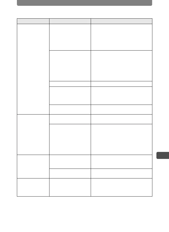 Page #175 background image