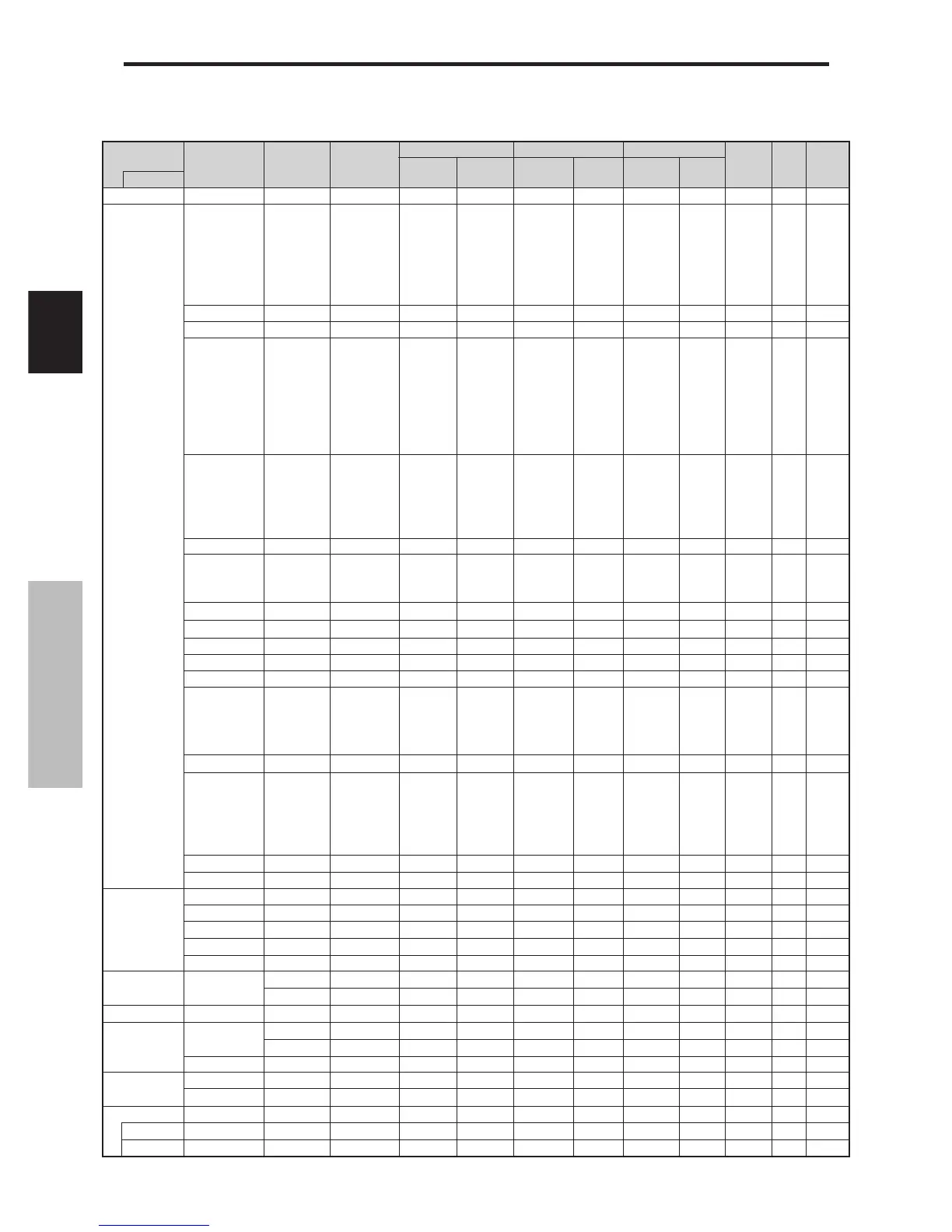 Page #108 background image