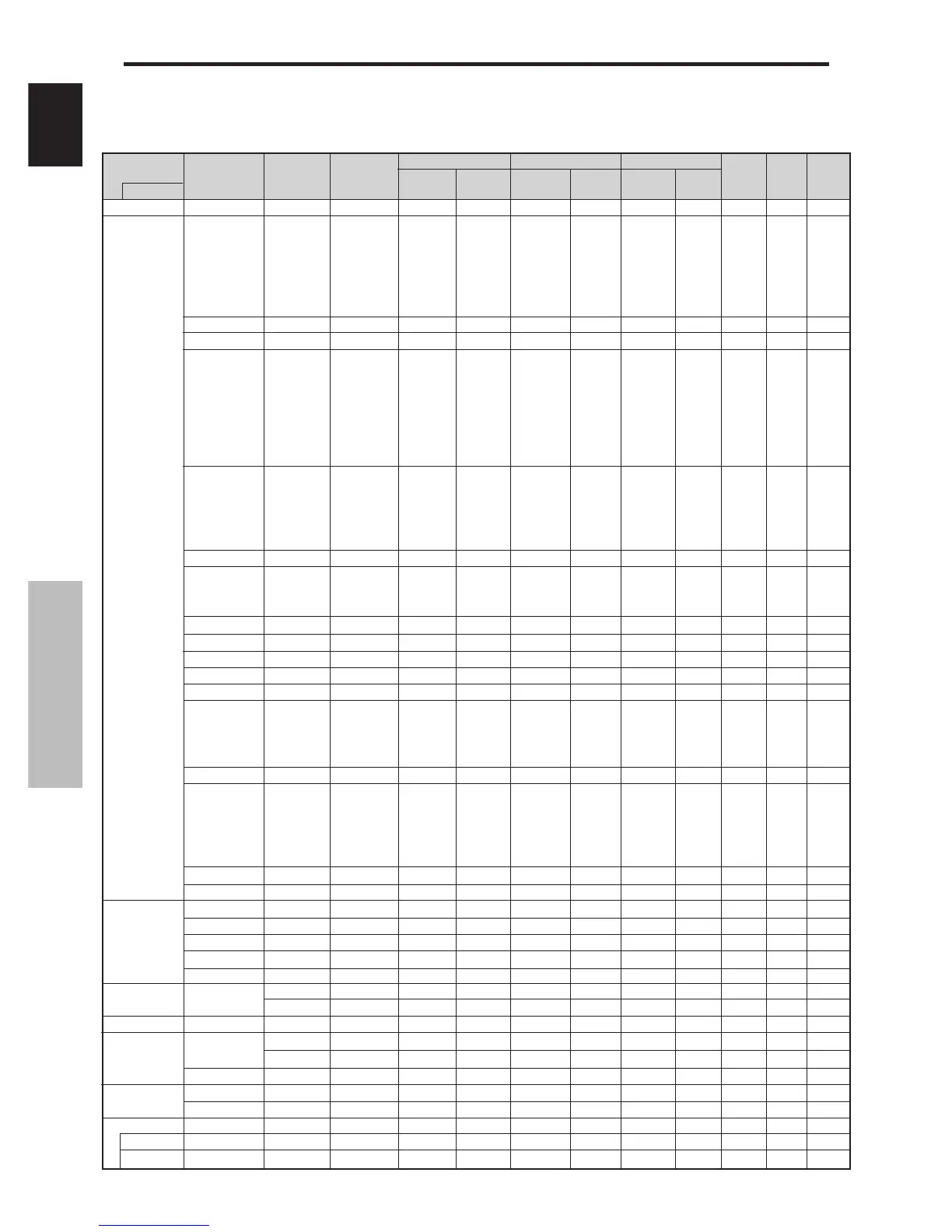 Page #145 background image