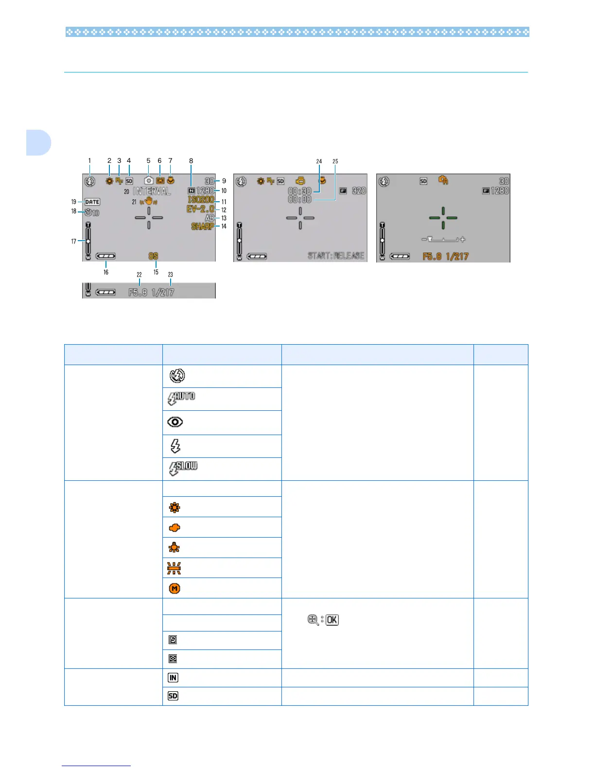 Page #20 background image