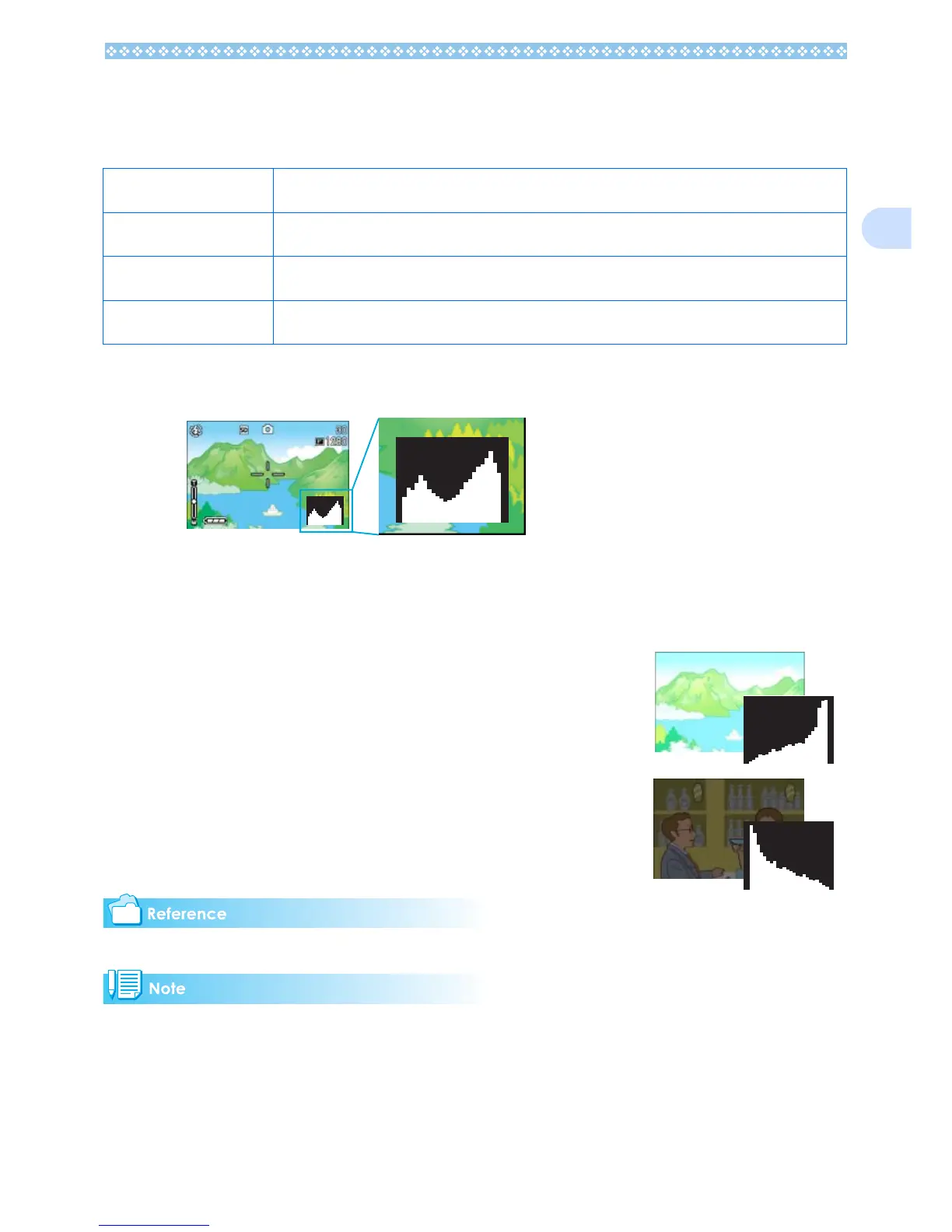 Page #25 background image