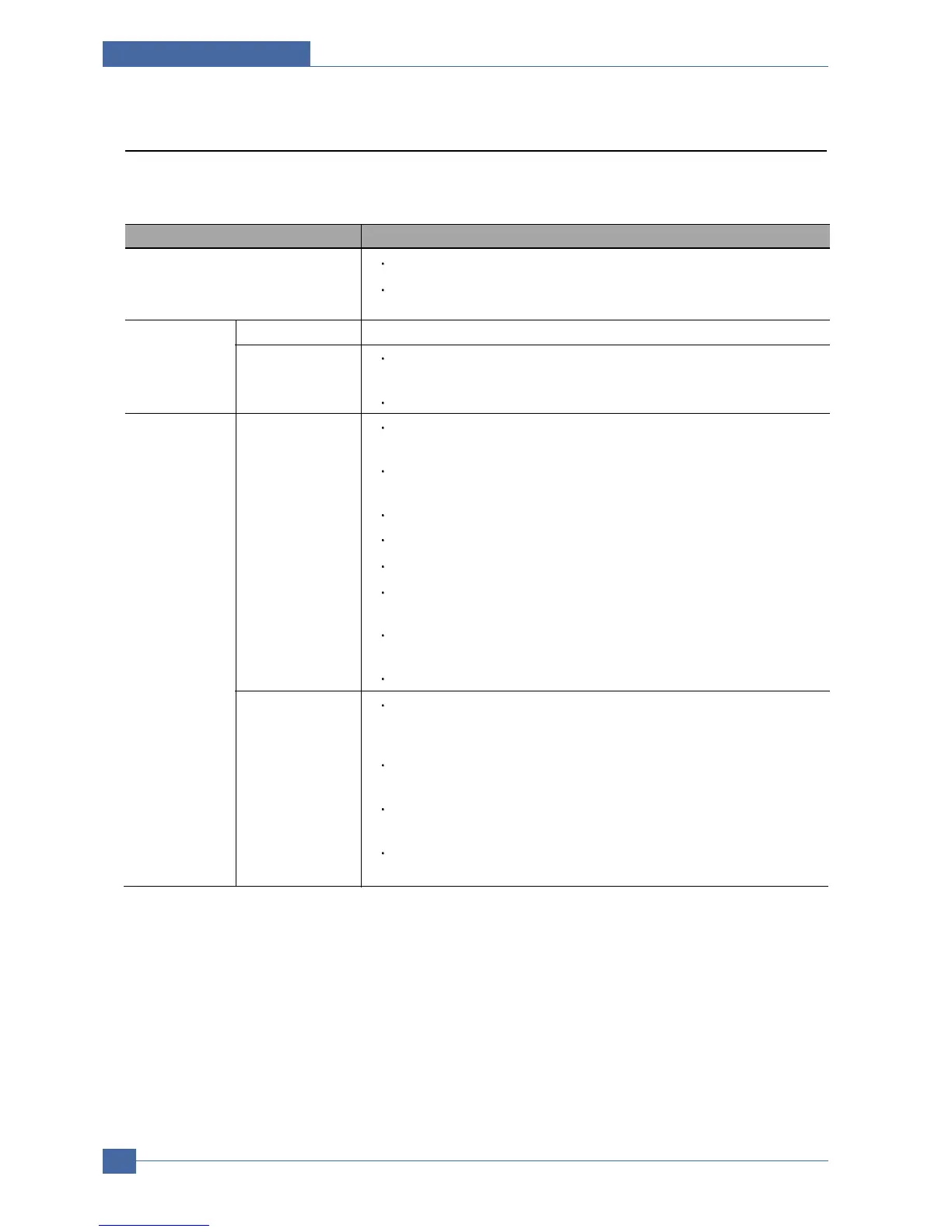 Page #110 background image