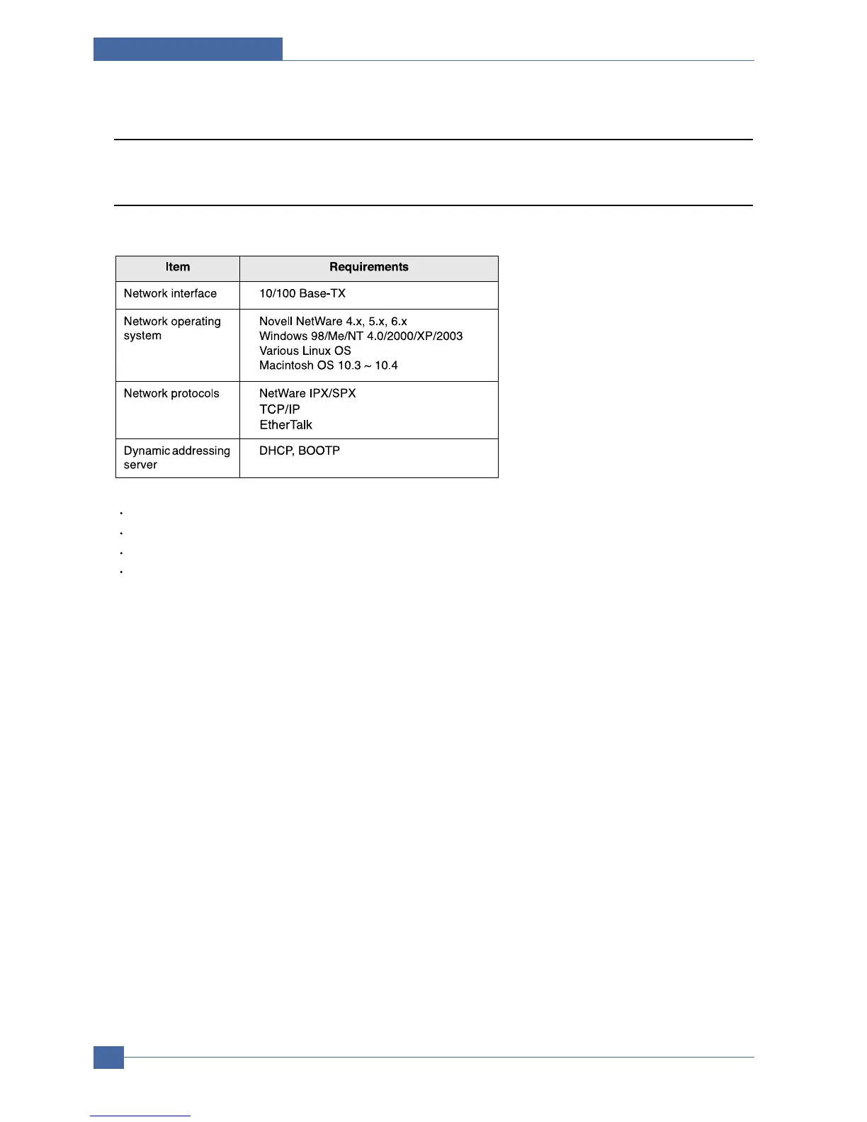 Page #118 background image