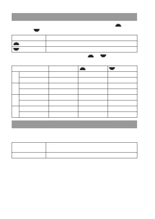 Page #116 background image