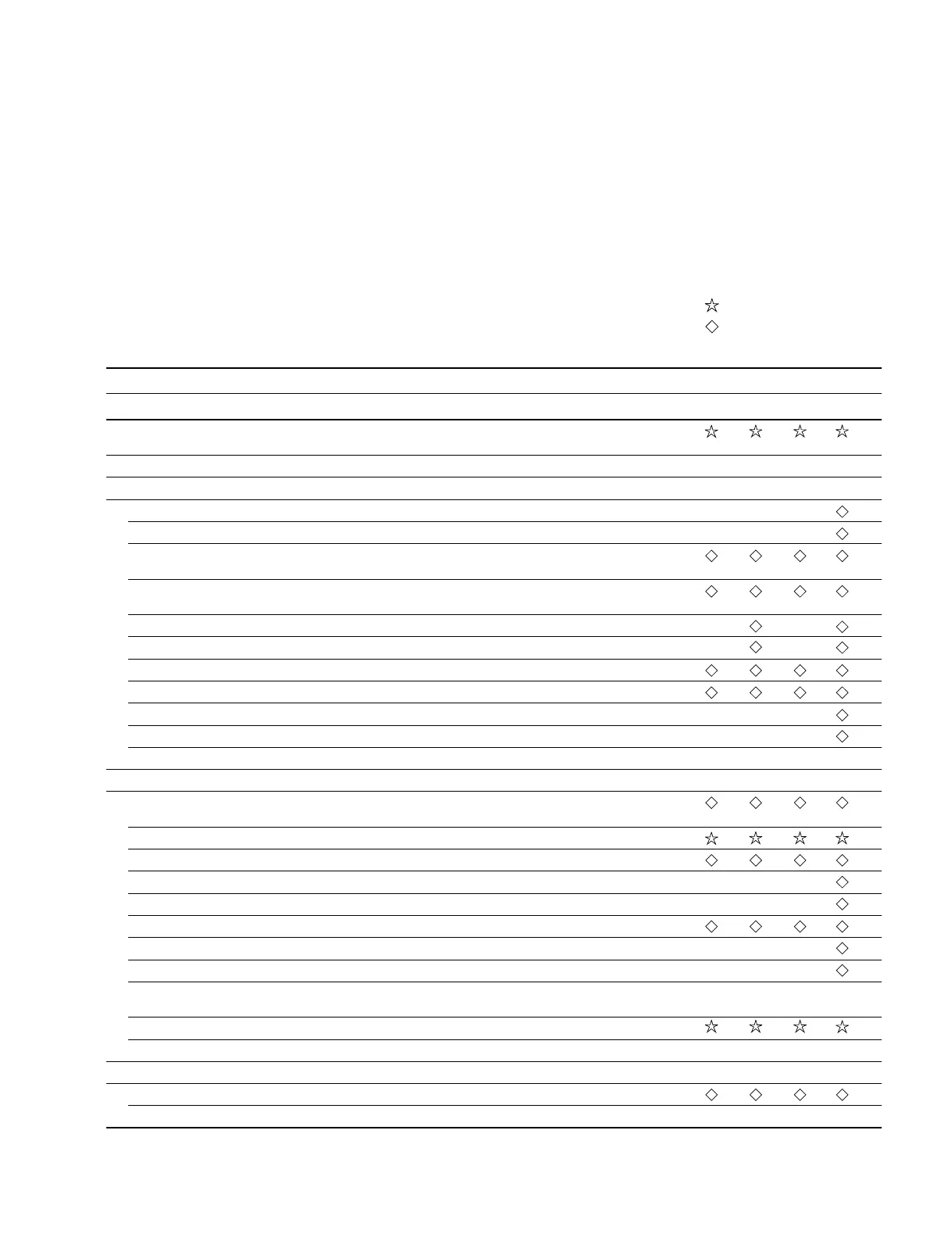Page #125 background image