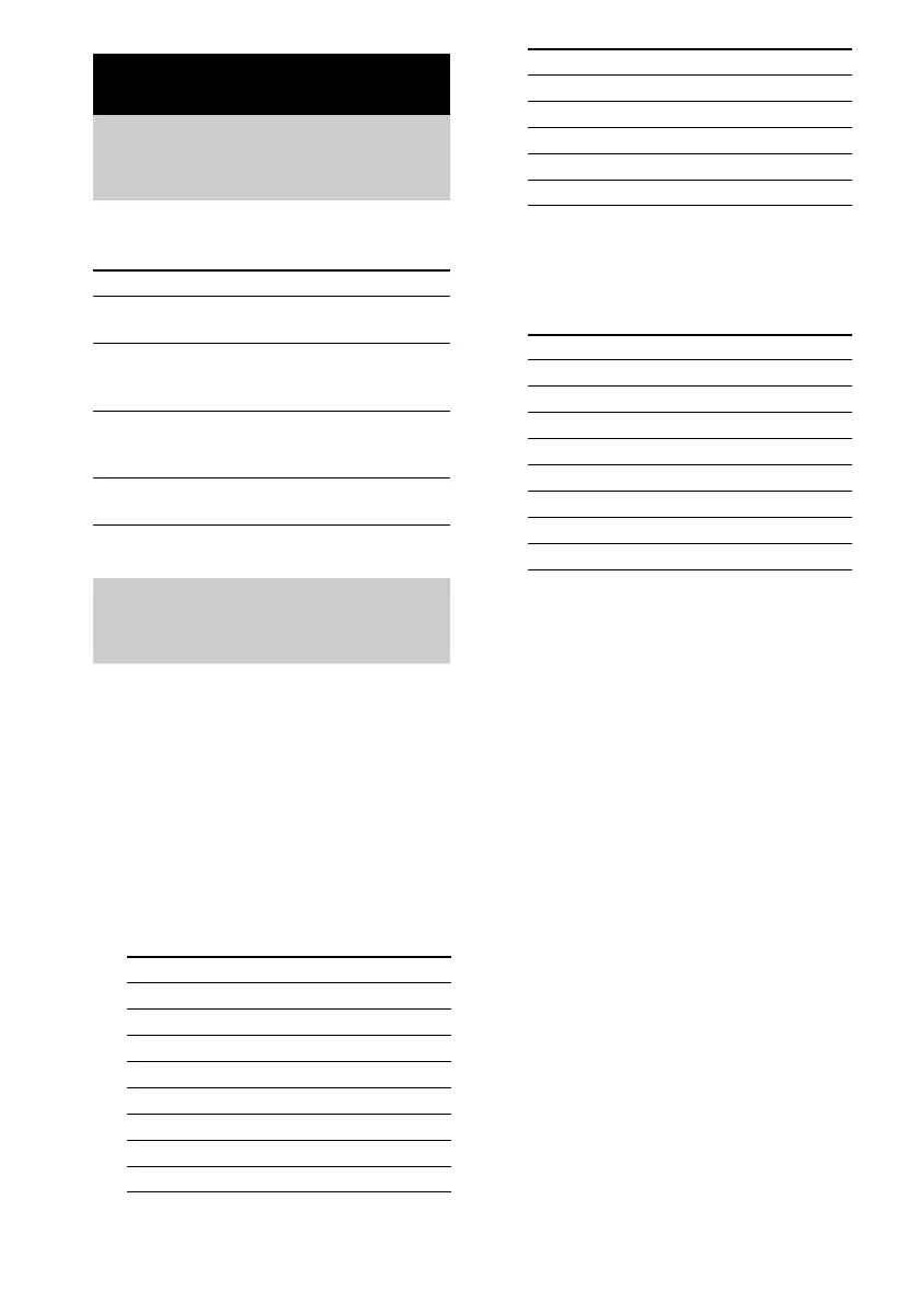Page #54 background image