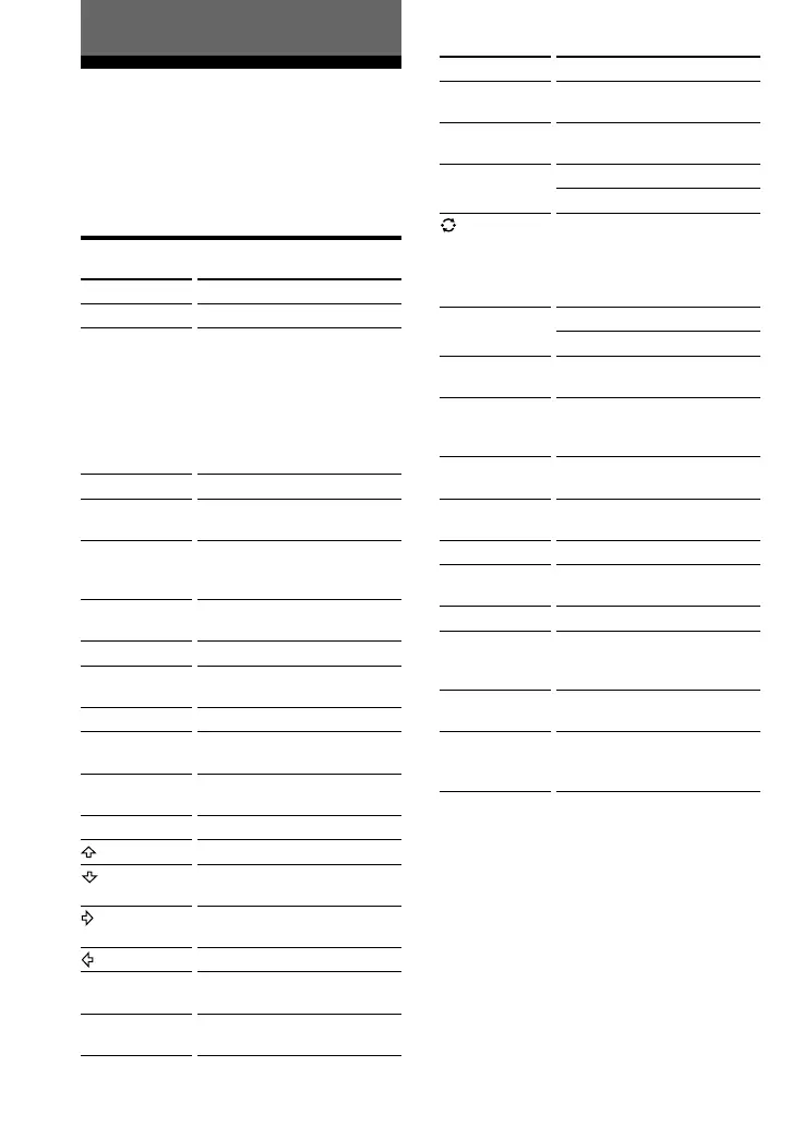 Page #88 background image