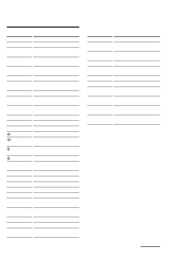 Page #91 background image