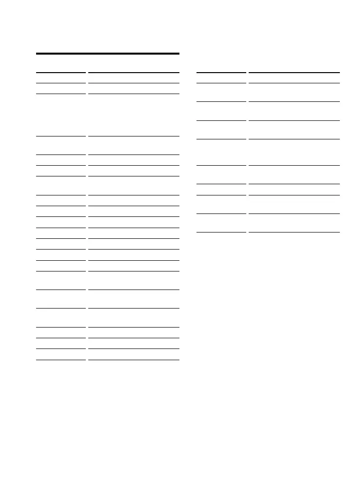 Page #92 background image