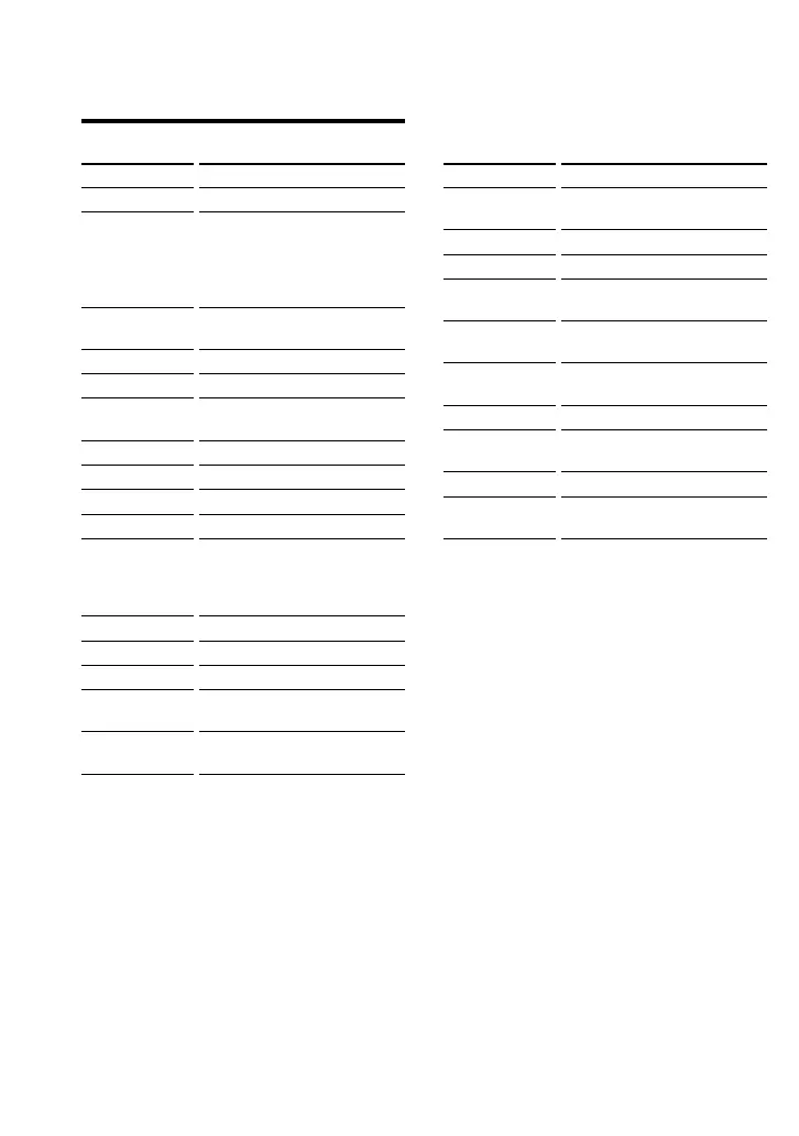 Page #94 background image
