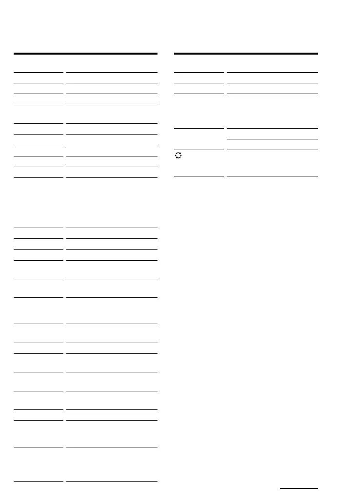 Page #95 background image