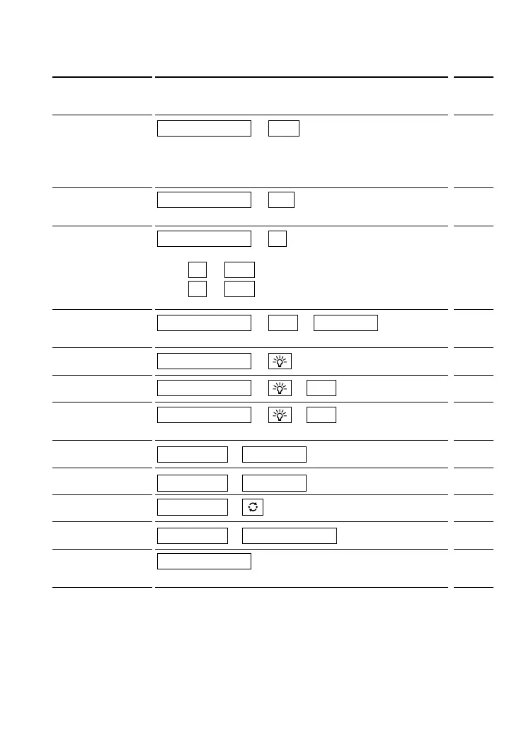 Page #98 background image