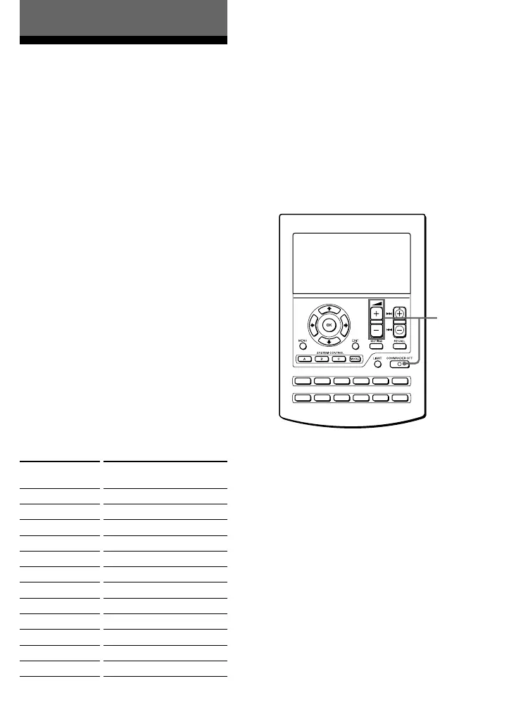 Page #89 background image