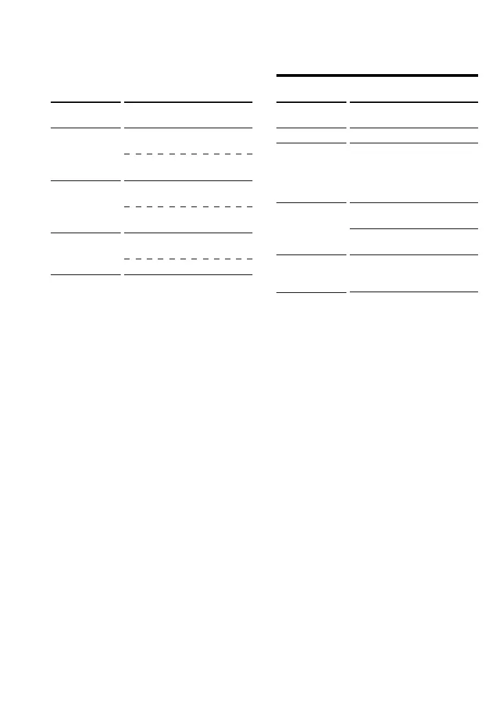 Page #130 background image
