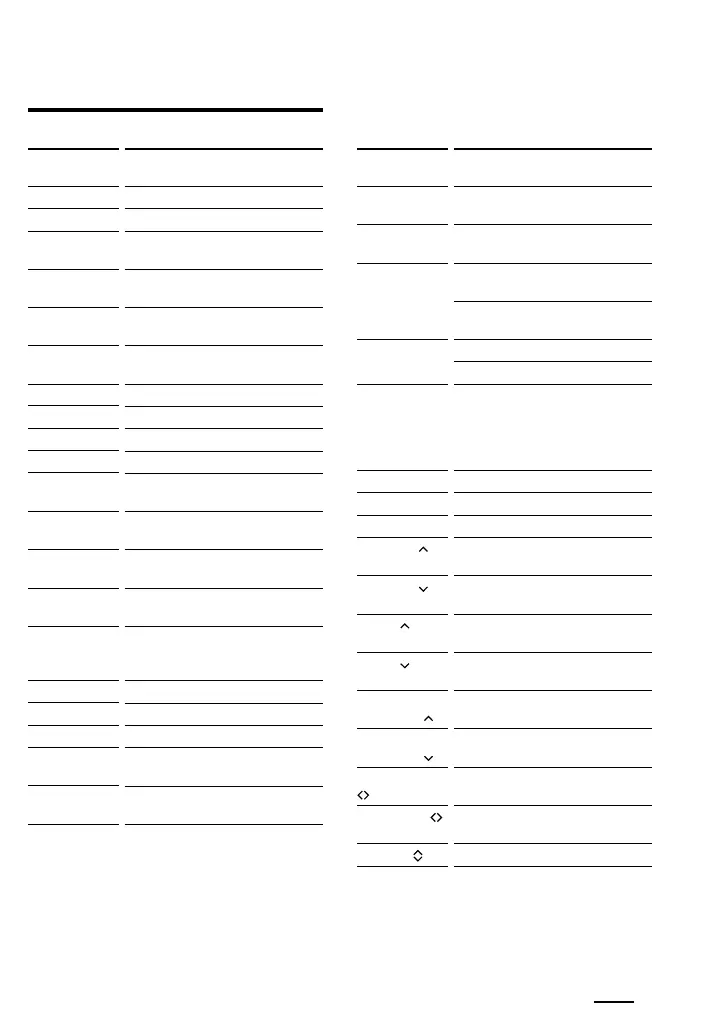 Page #131 background image