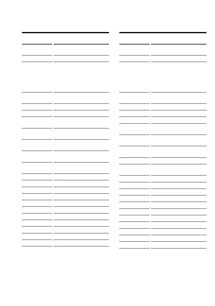 Page #132 background image