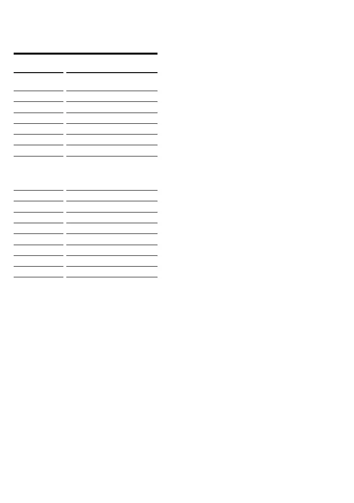 Page #133 background image
