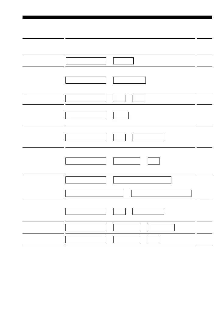 Page #134 background image