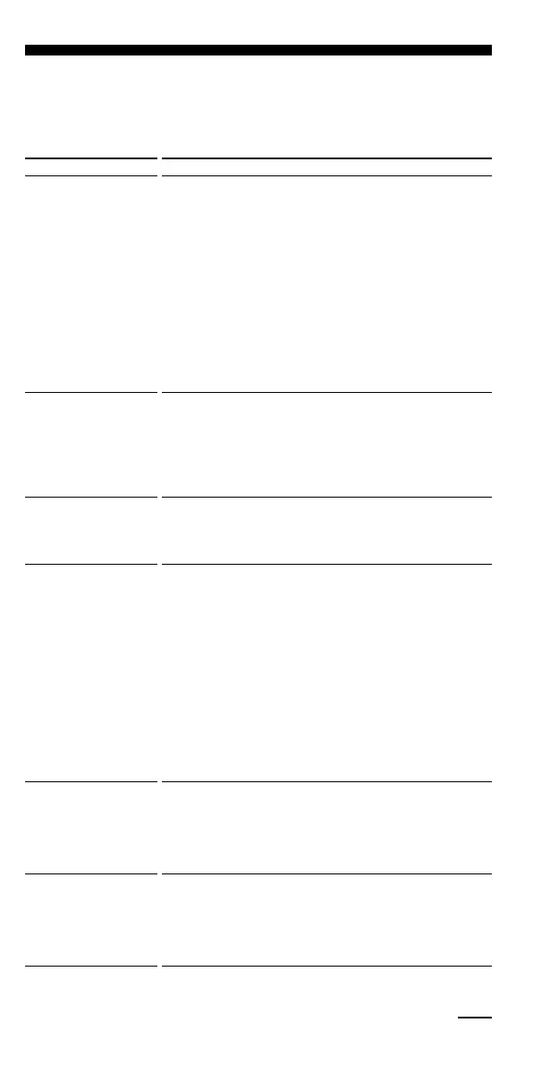 Page #83 background image