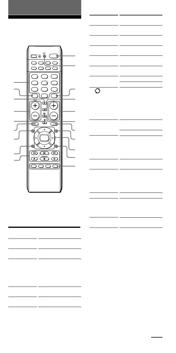 Page #85 background image