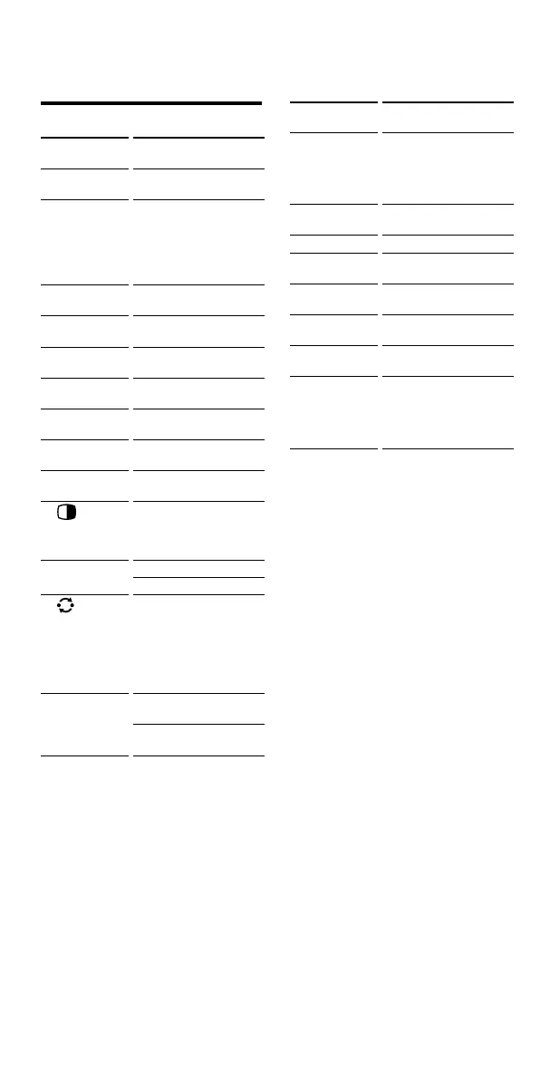 Page #86 background image