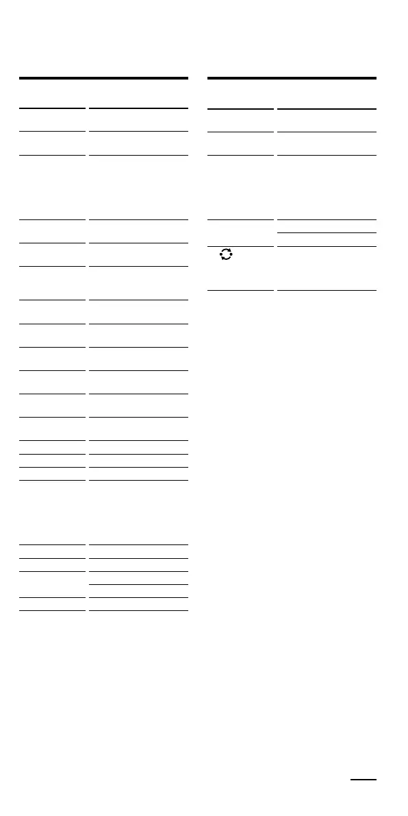 Page #87 background image