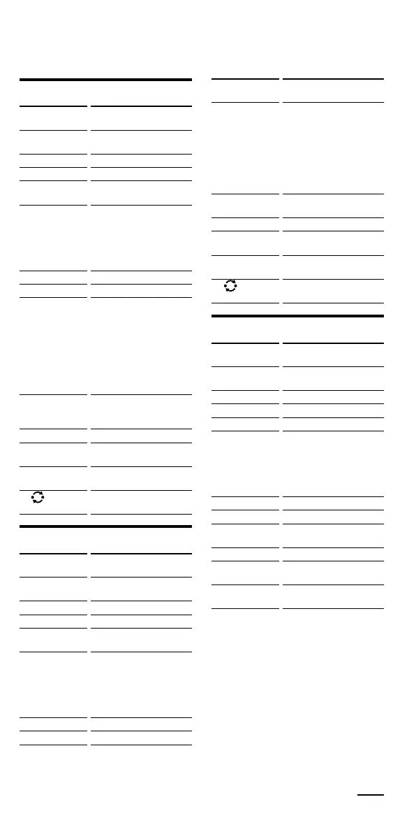 Page #91 background image