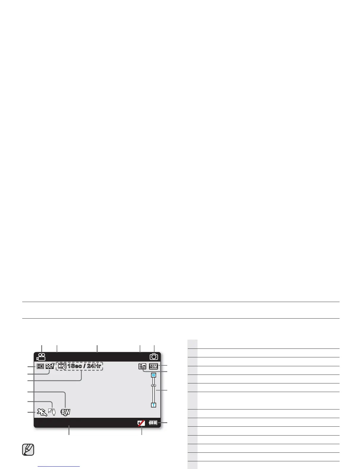 Page #28 background image