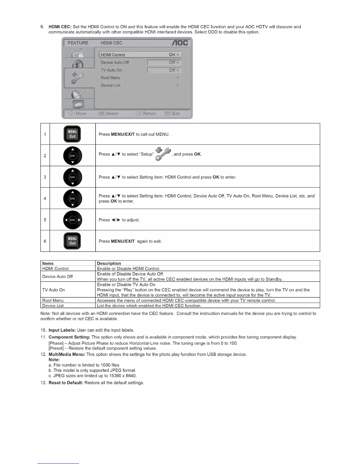 Page #15 background image