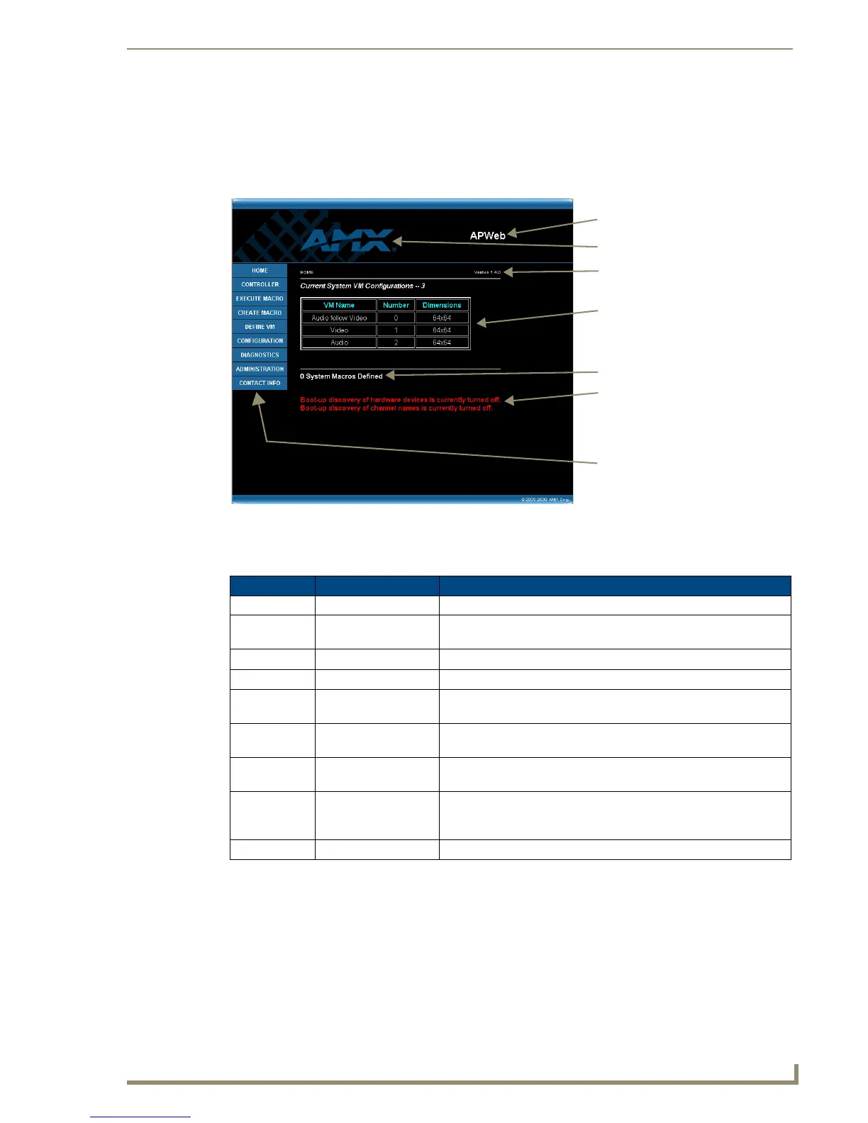 Page #6 background image