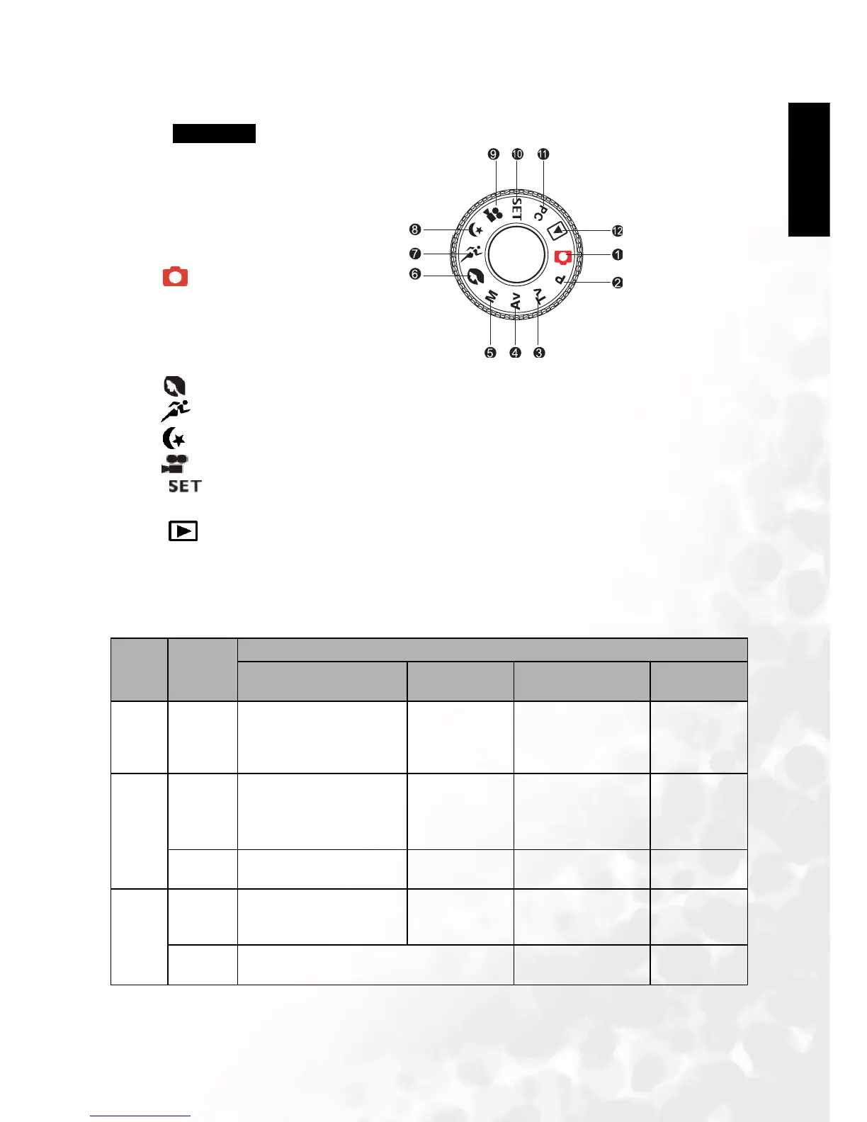 Page #7 background image