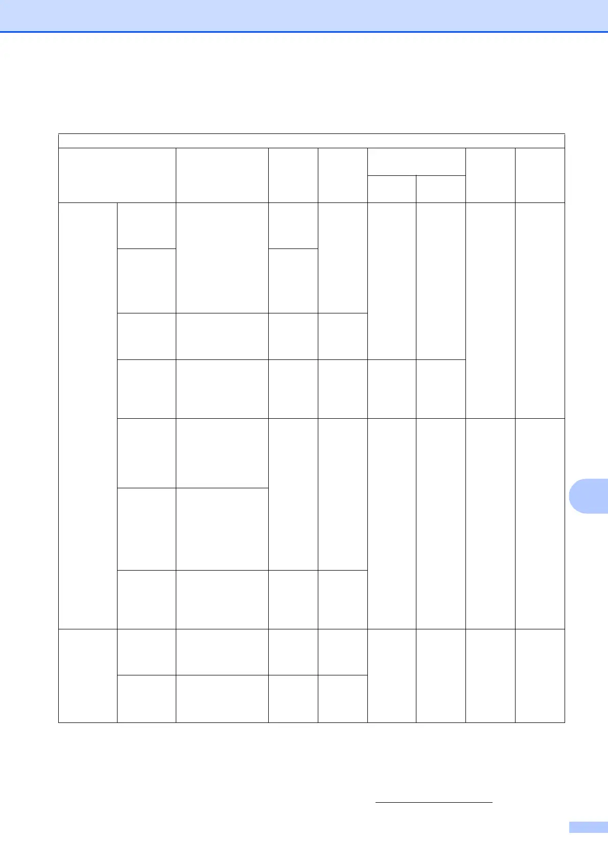 Page #139 background image