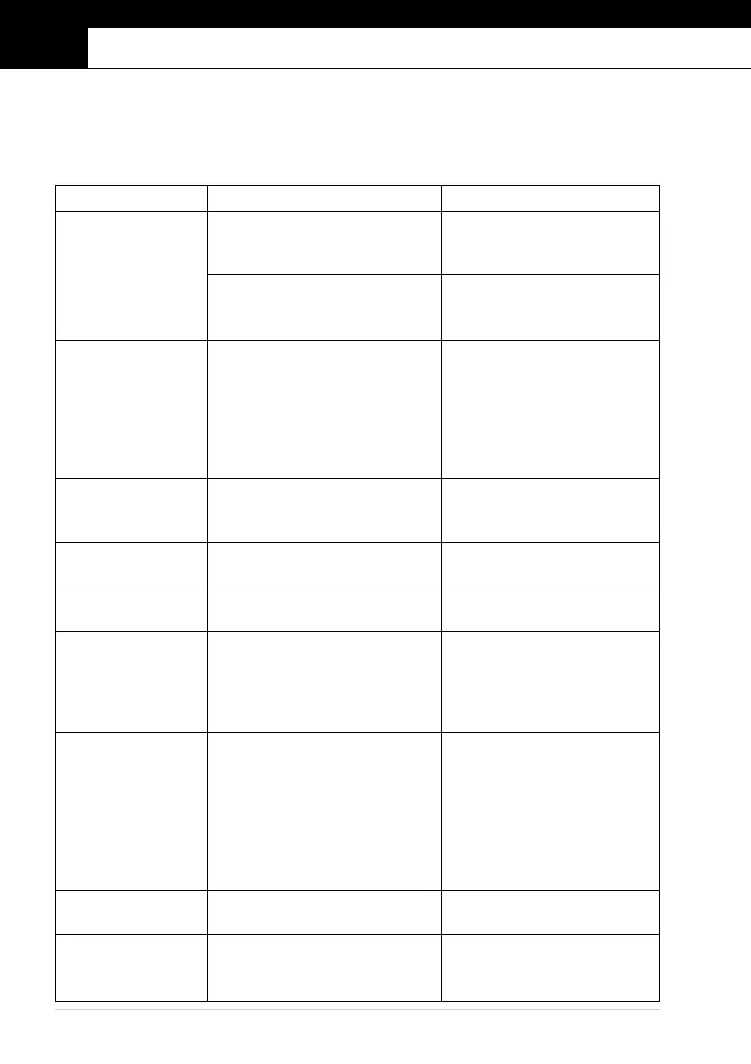 Page #78 background image