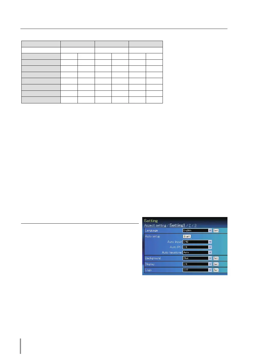 Page #40 background image