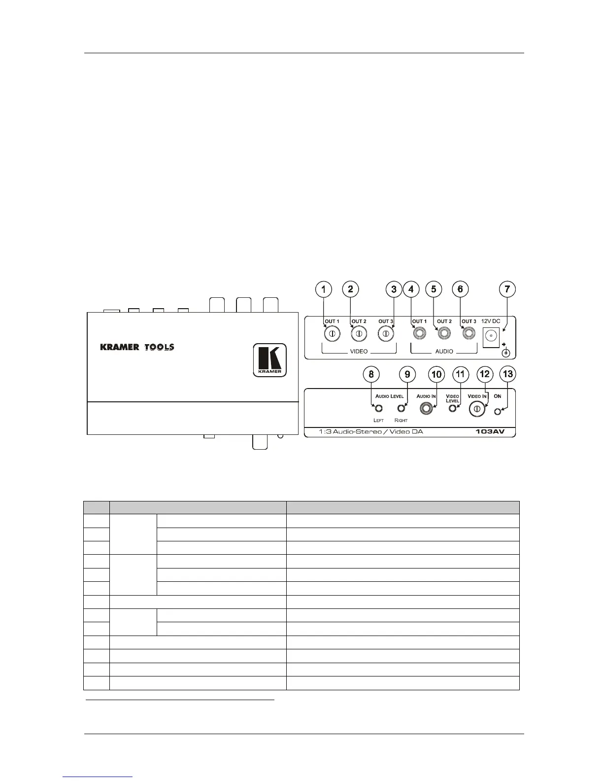 Page #7 background image