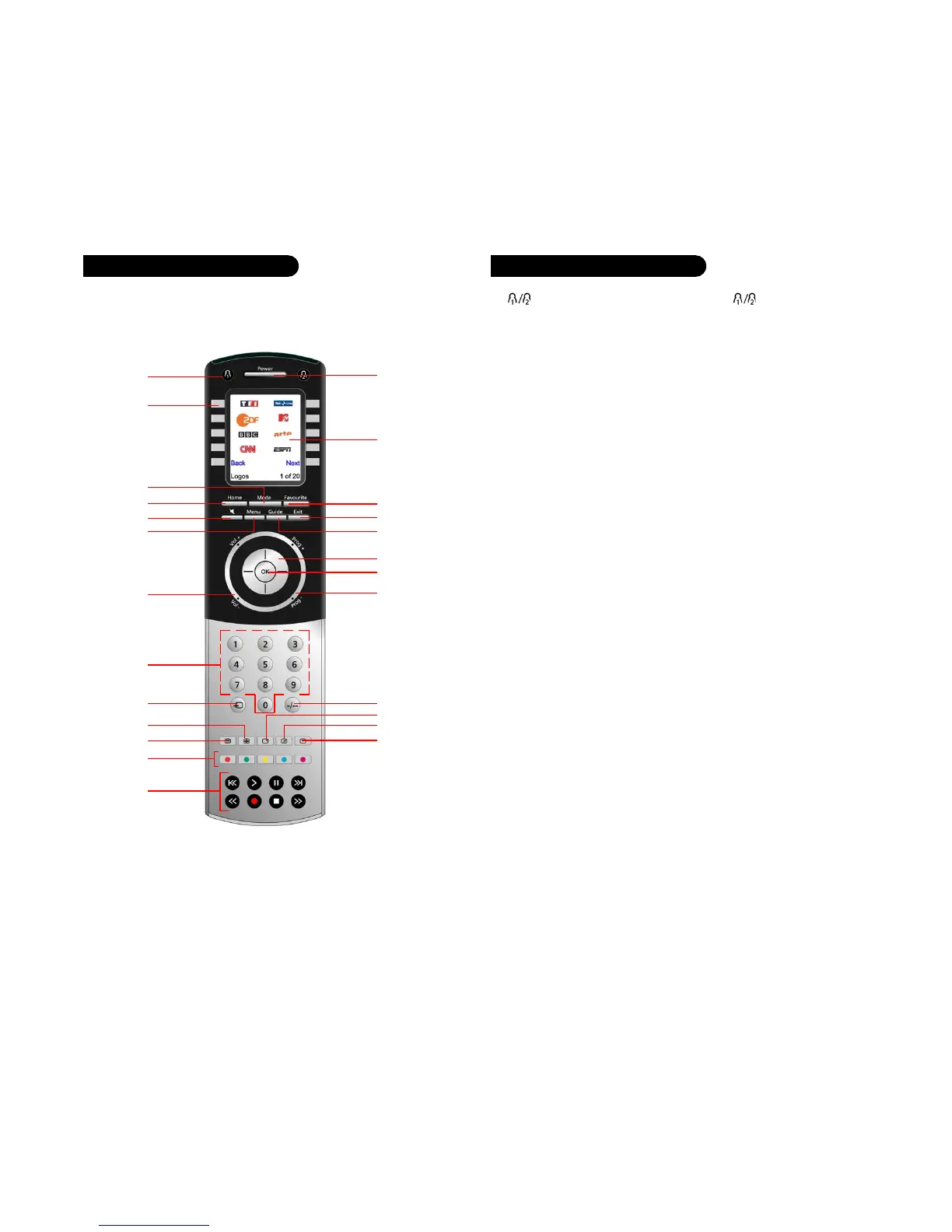 Page #3 background image