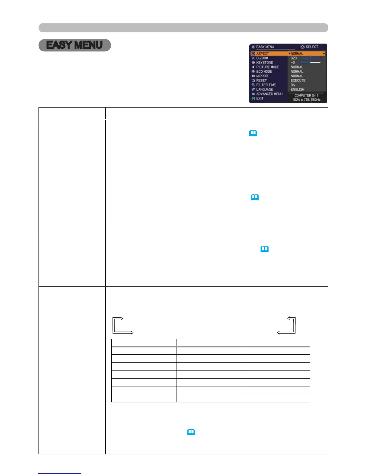 Page #36 background image