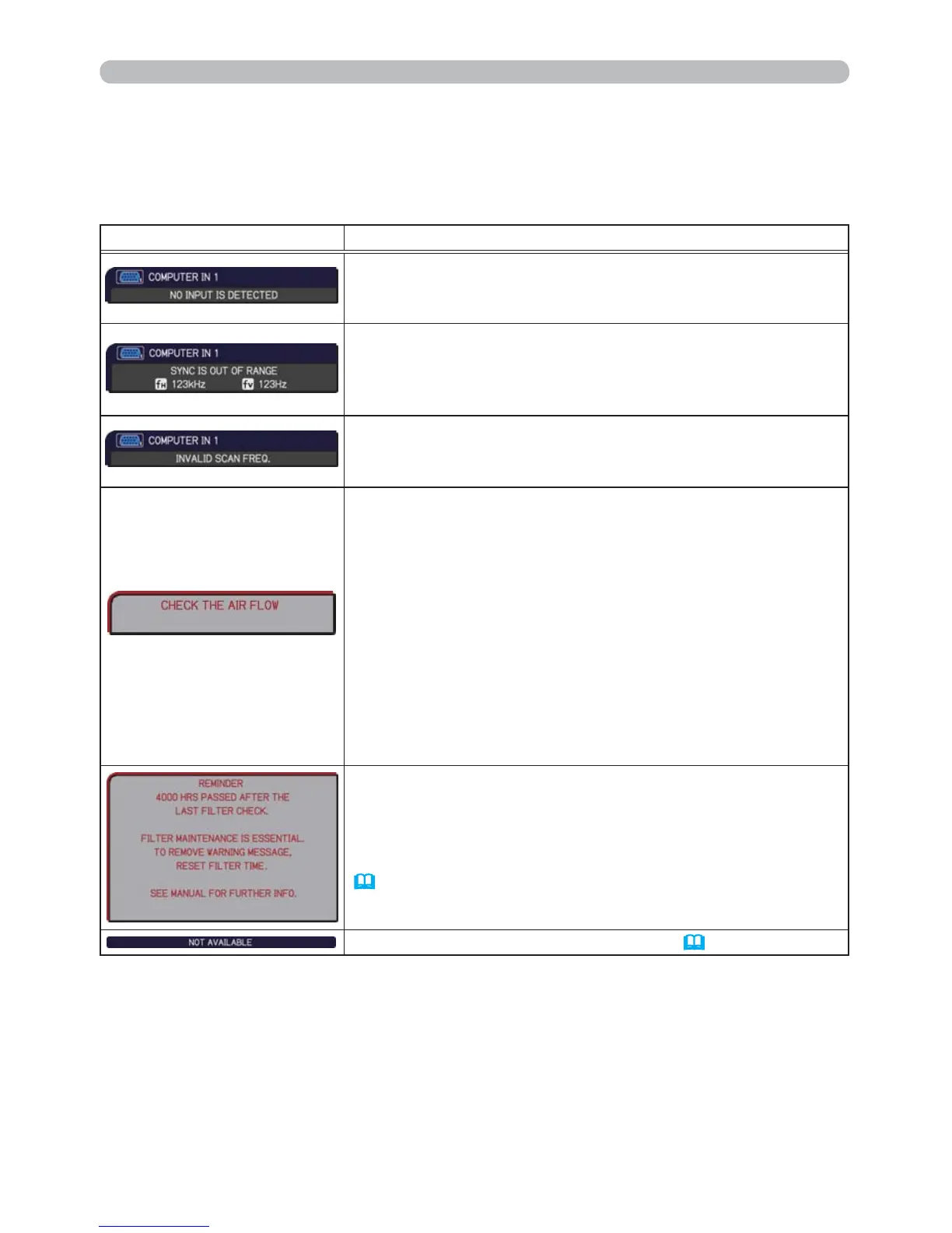 Page #81 background image