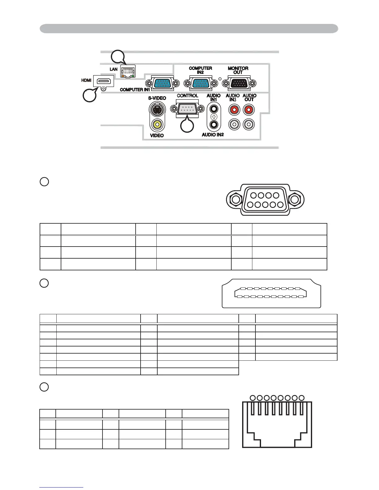 Page #170 background image