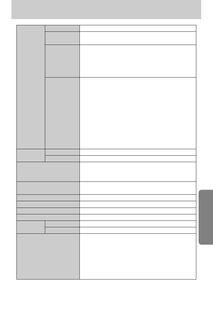 Page #111 background image