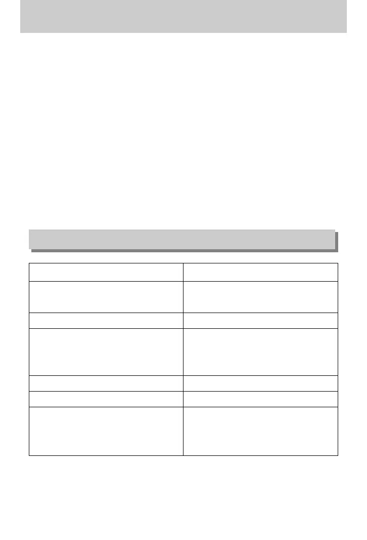 Page #112 background image