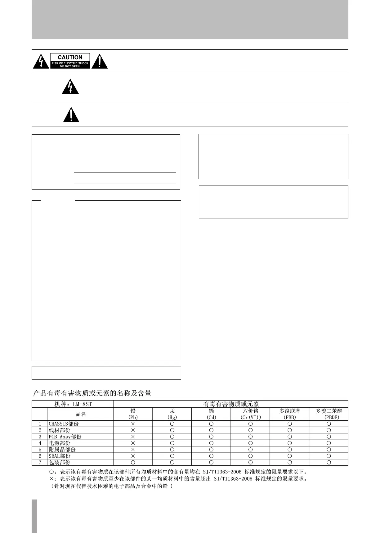 Page #2 background image