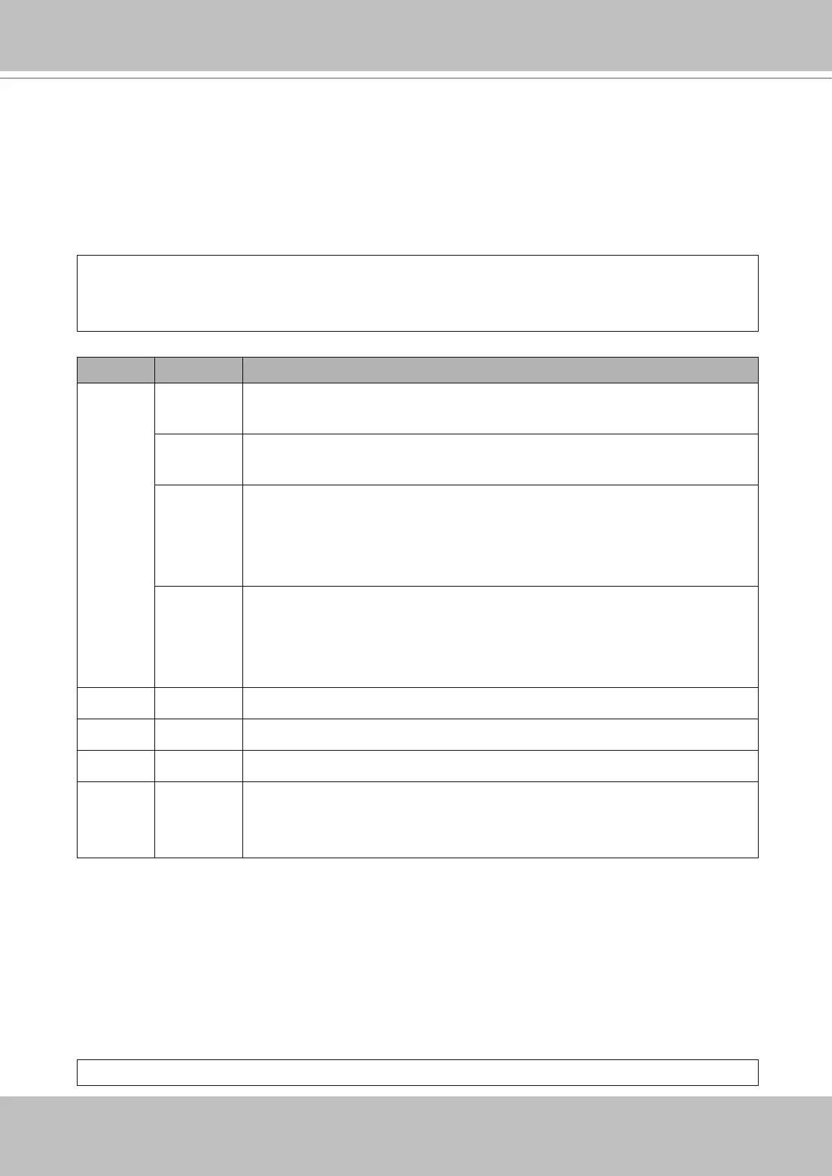 Page #122 background image