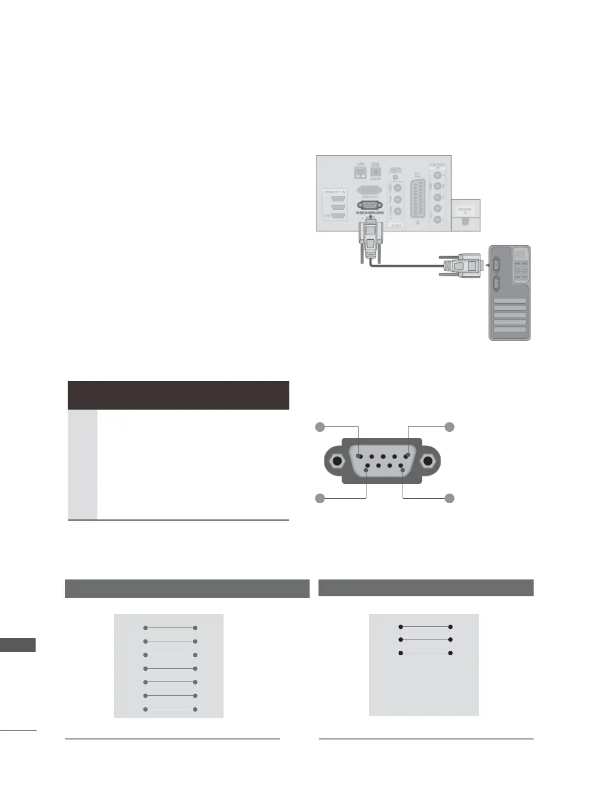 Page #266 background image