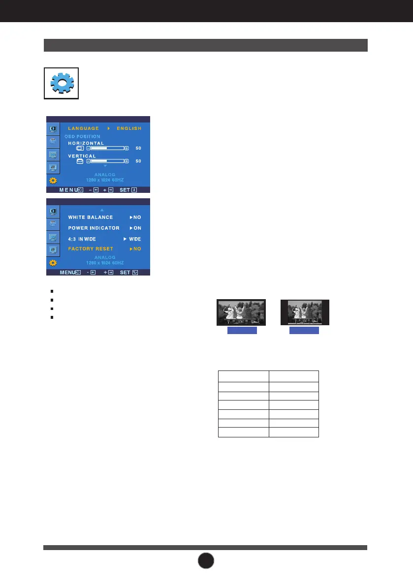 Page #15 background image