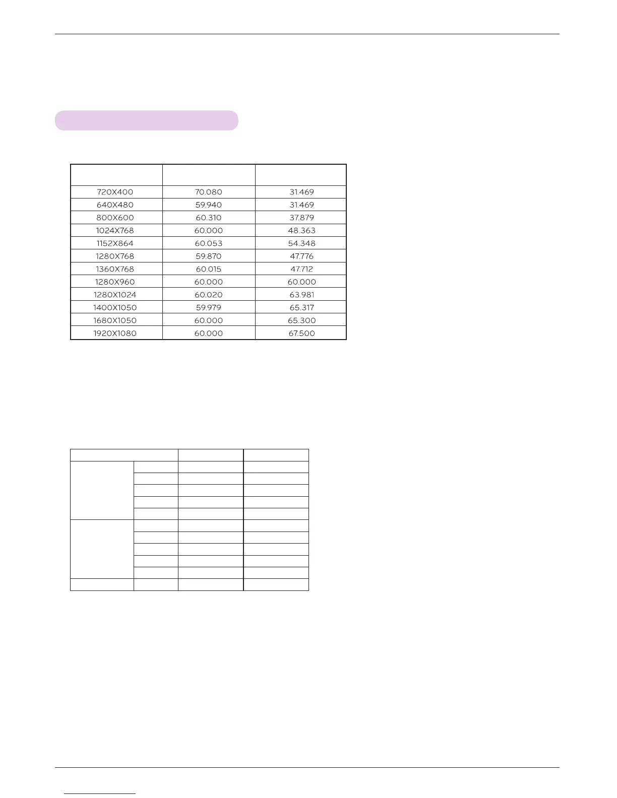Page #33 background image