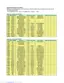 Preview: Supplementary Guide