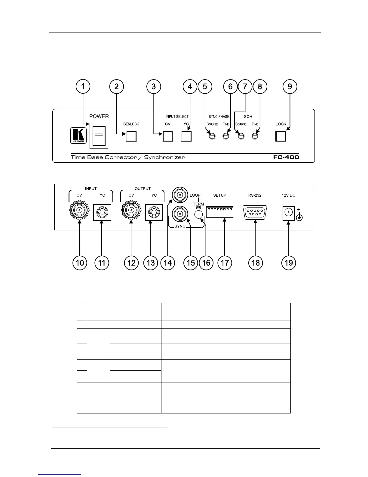 Page #6 background image