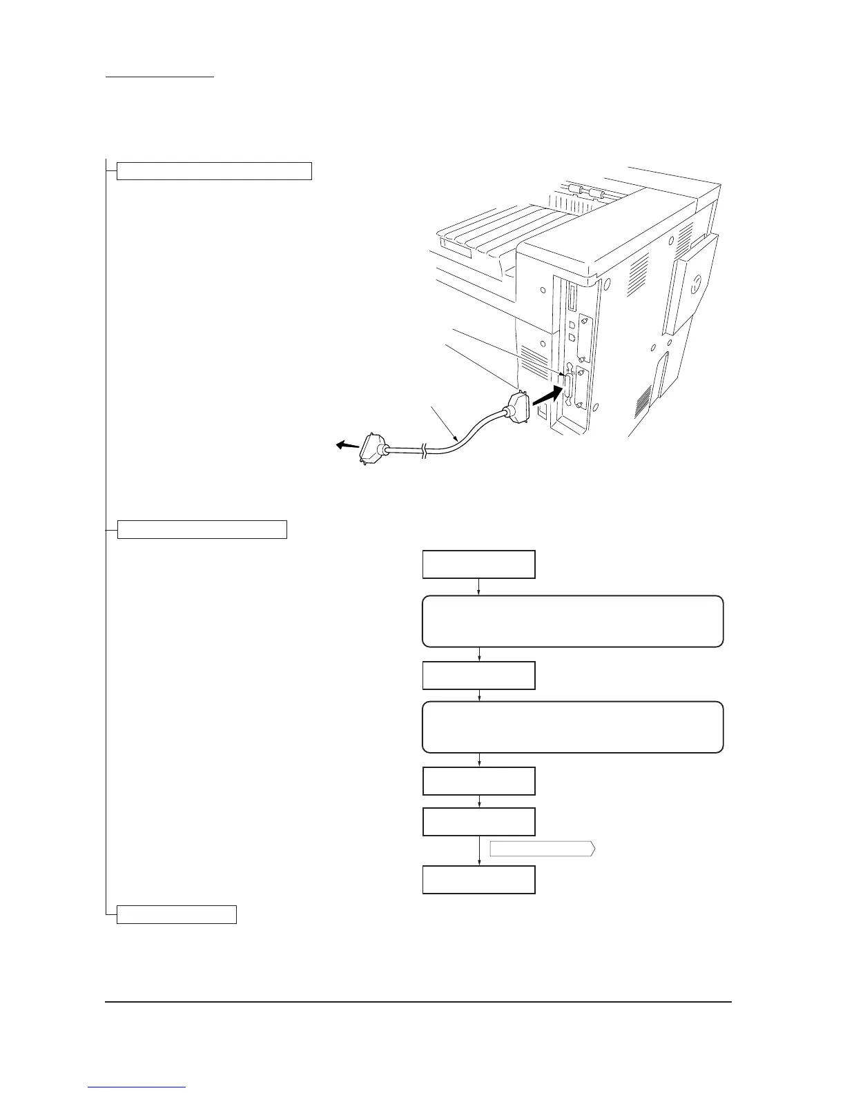 Page #142 background image