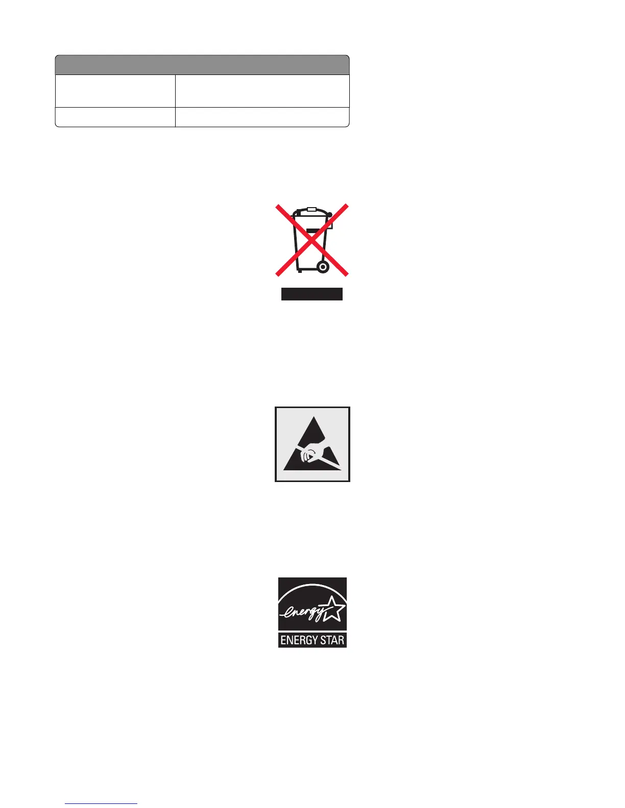 Page #204 background image